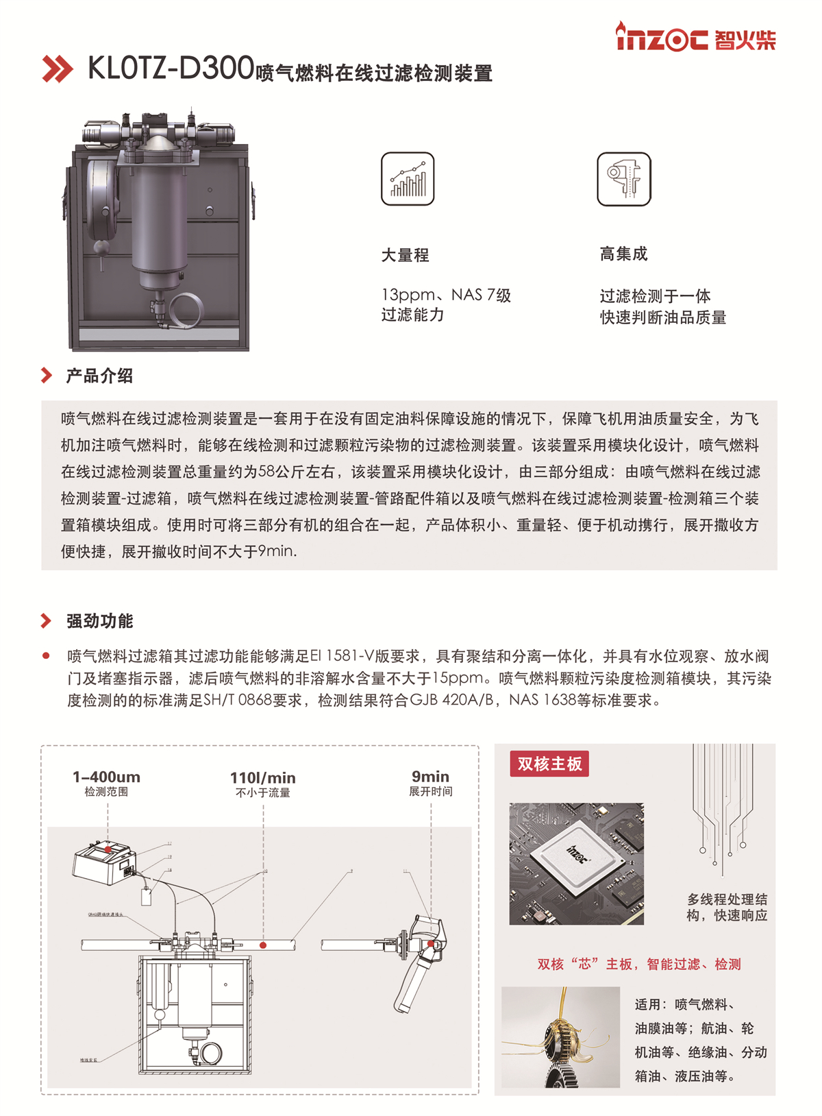 KLOTZ-D300噴氣燃料在線過(guò)濾檢測(cè)裝置