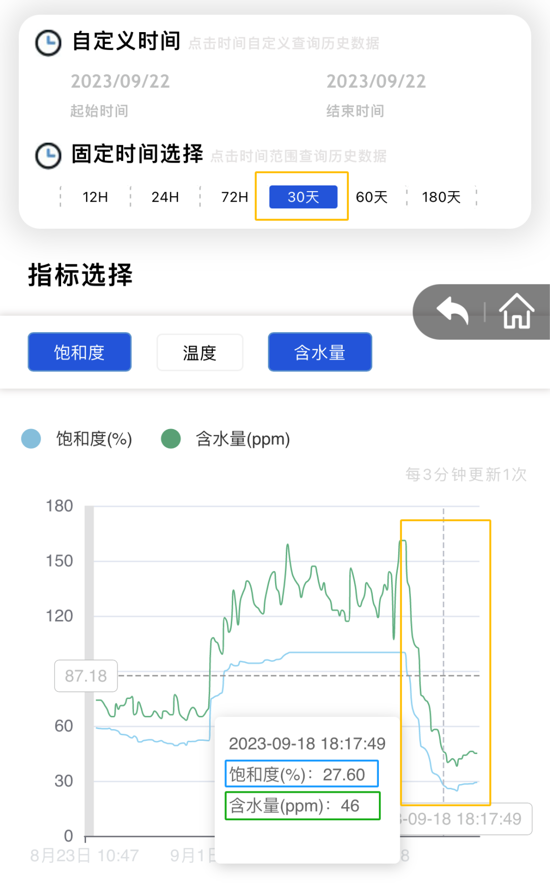 鋼廠液壓油監(jiān)測系統(tǒng)