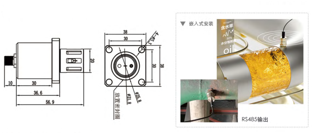 油液健康溯源新標桿：區別于單一檢測的IFV多參量傳感器