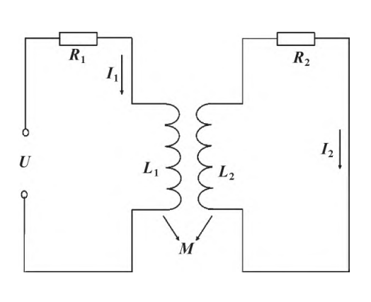 线圈与铁磁颗粒之间的等效电路